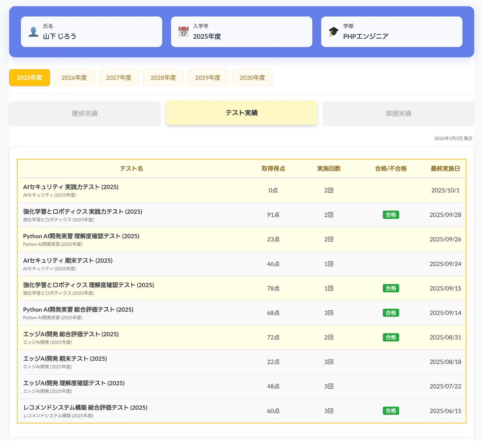 テスト実績画面