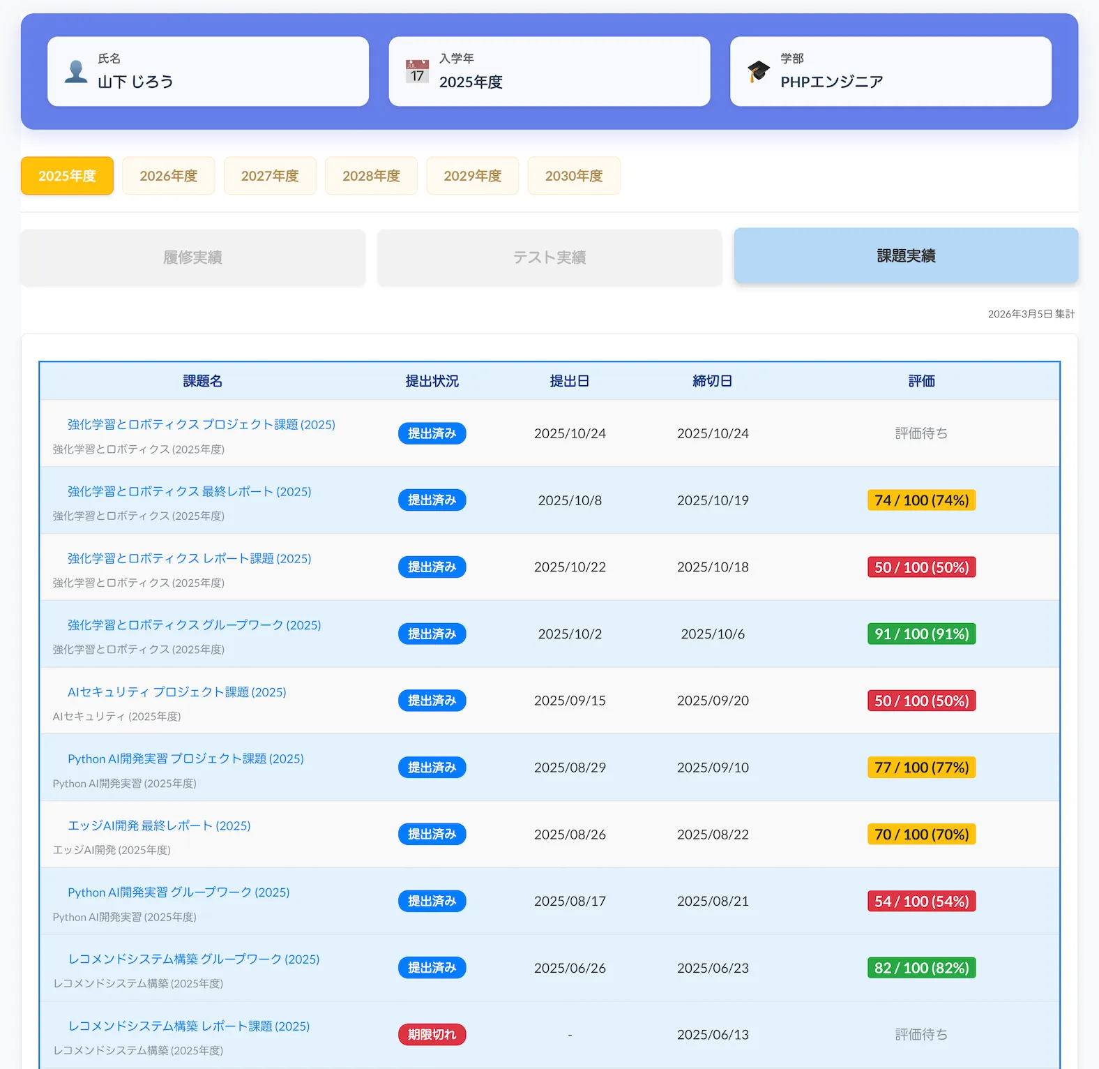 レポート実績画面